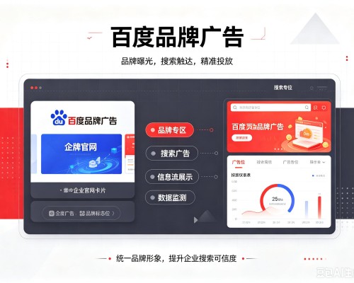 普兰店百度品牌广告